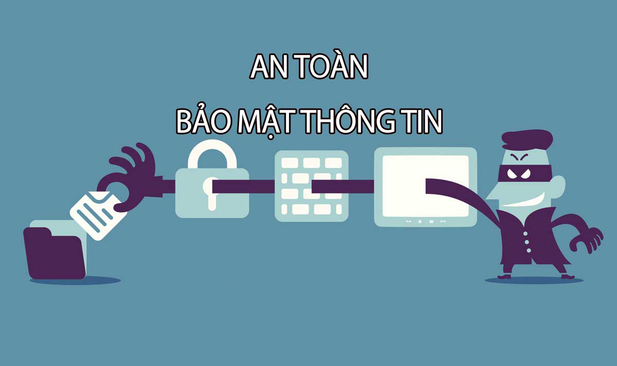 Bảo Mật và An Toàn Tối Đa Tại i9bet